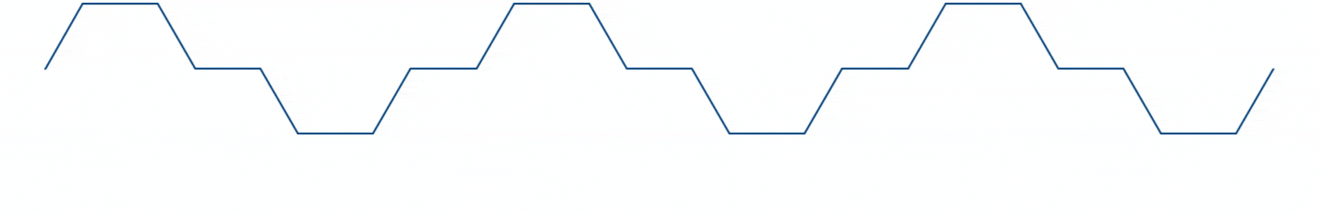 genomics