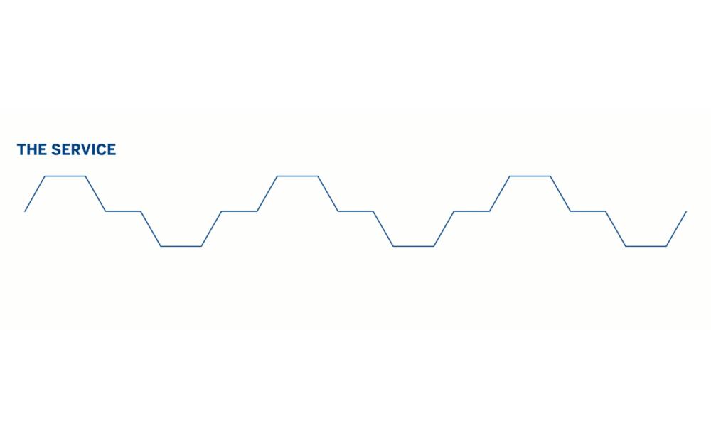 SMARTBIOME Service GIF