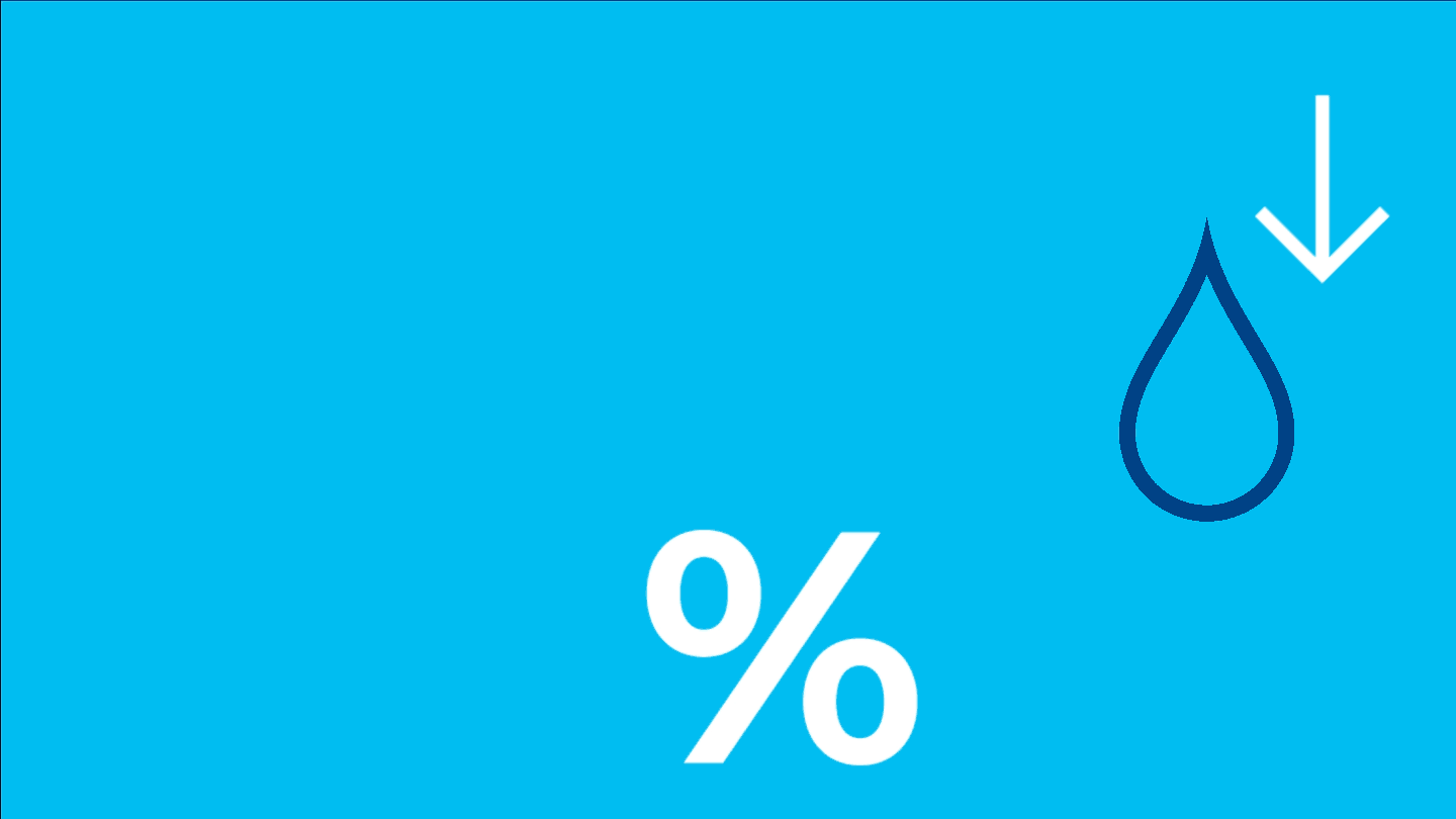 Facts illustration: up to 45% reduced water use