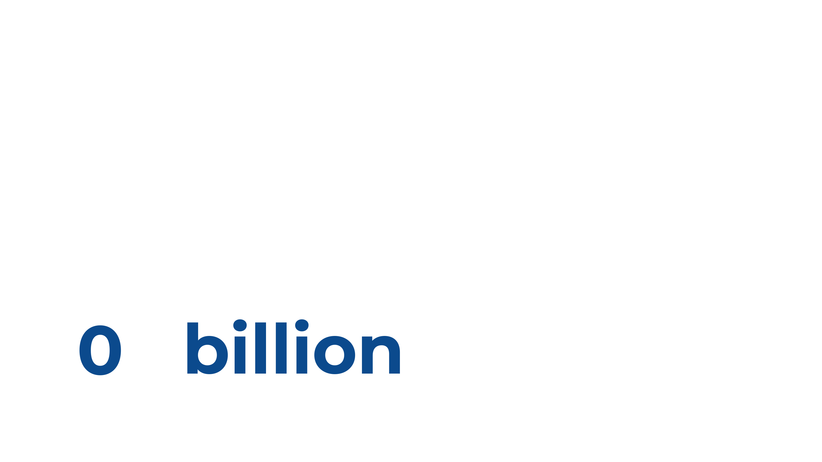 We sold 193 billion packages in 2022. 