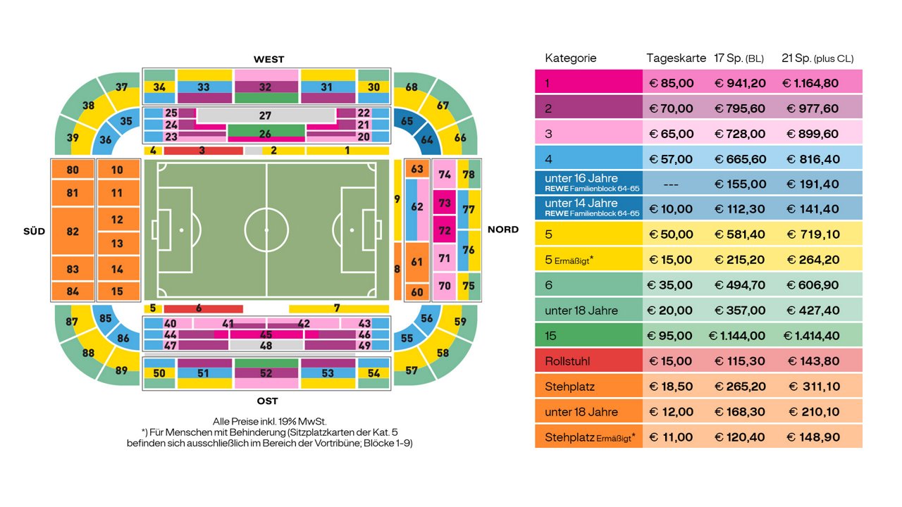 Stadionplan mit Preiskategorien für die Saison 2026/27.