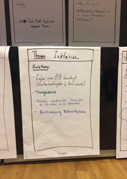 Themen chronologisch gelistet