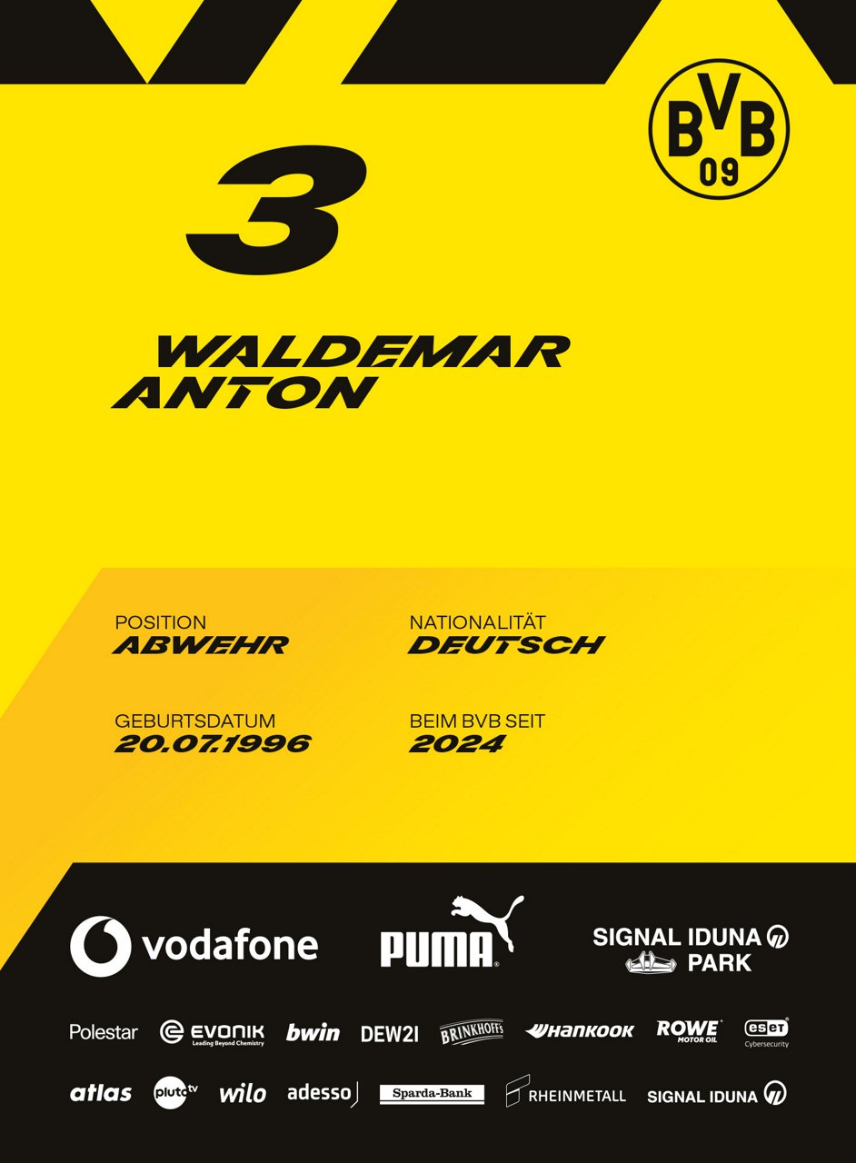 Rückseite der Autogrammkarte von Waldemar Anton.
