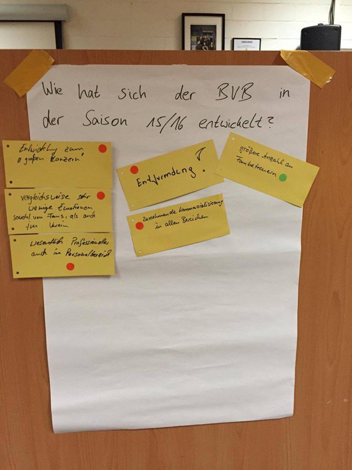 Vorbereitung Fanrat-Termin mit Herrn Dr. Hockenjos