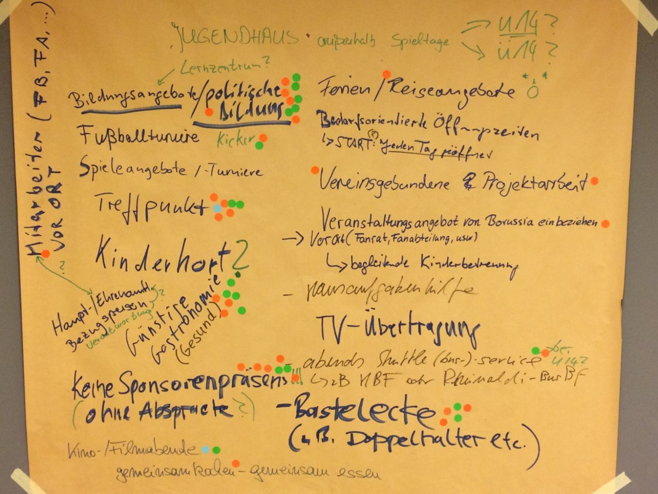 Ergebnisse Workshop Jugendhaus