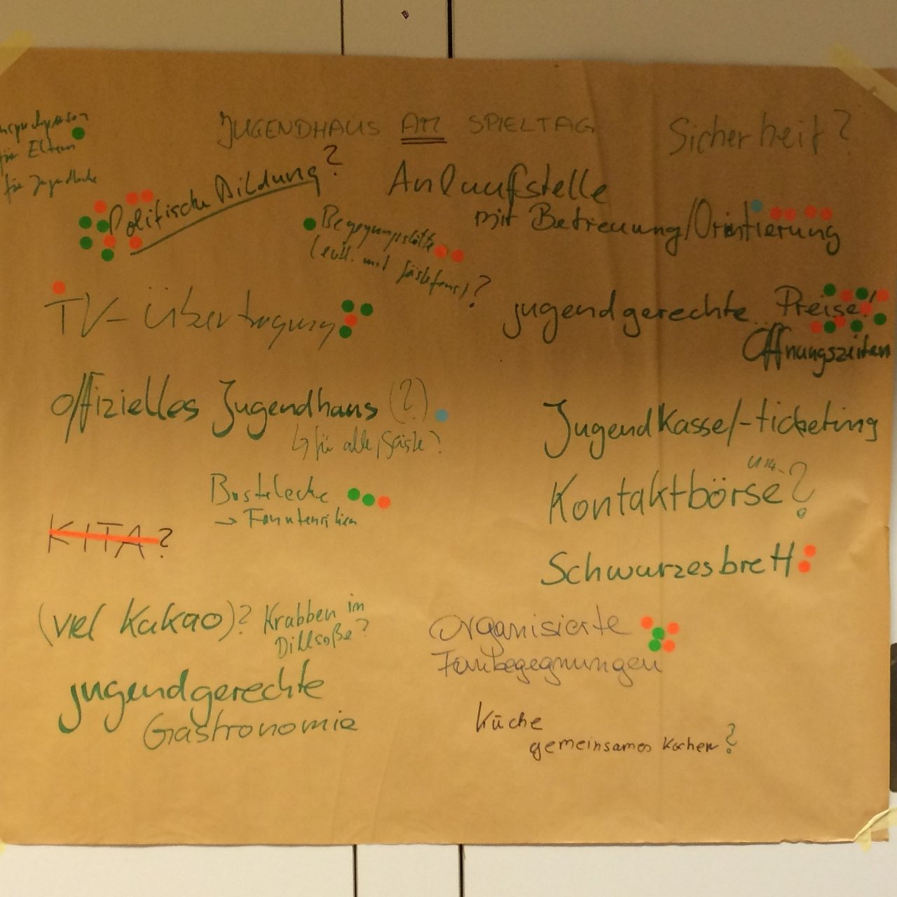 Ergebnisse Workshop Jugendhaus