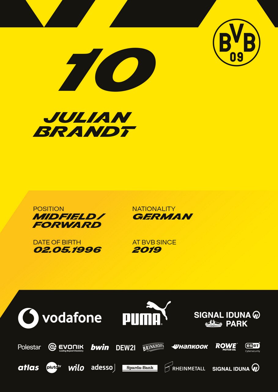 Back side of Julian Brandt's autograph card.