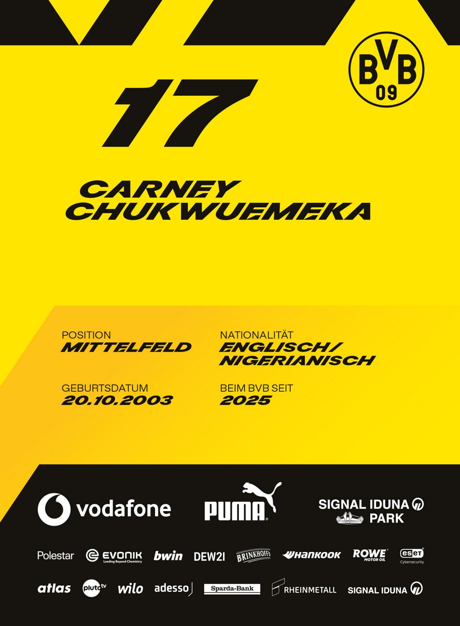 Rückseite der Autogrammkarte von Carney Chukwuemeka.
