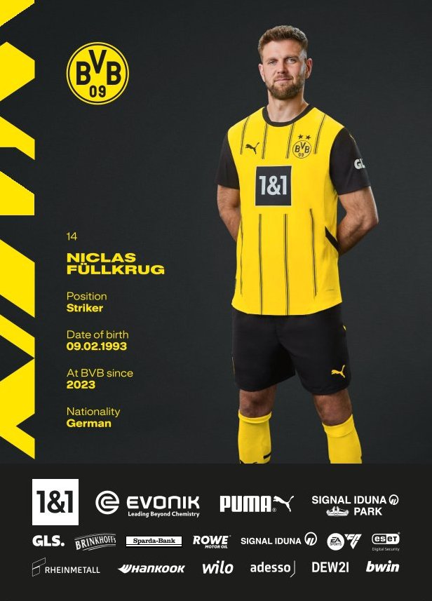  Back side of the autograph card from Niclas Füllkrug