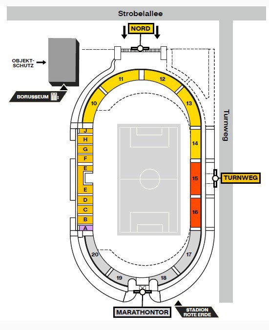 Blockplan Stadion Rote Erde.