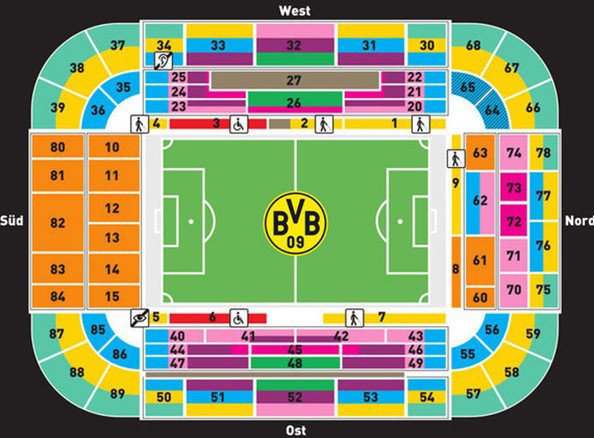 Stadionplan des SIGNAL IDUNA PARKS