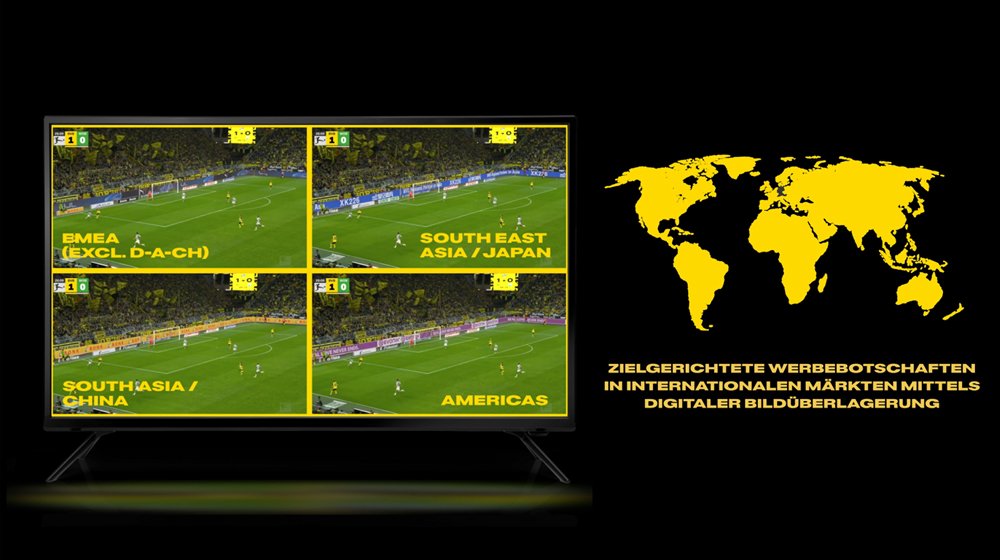 Virtual Advertising beim BVB: Quad Screen Demo entdecken.