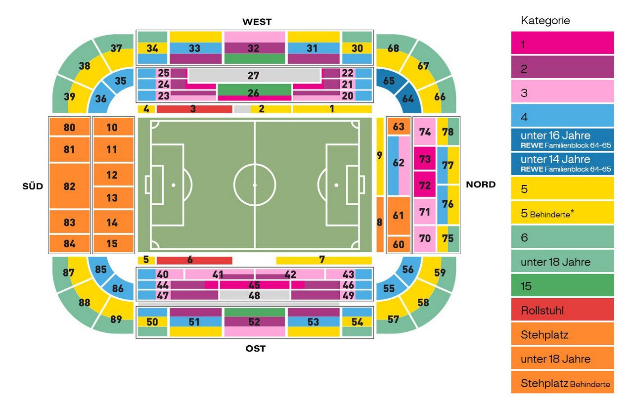 Seating plan of the SIGNAL IDUNA PARK.