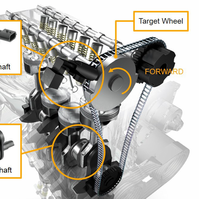 AiM Throttle/Brake Position Sensor, Push-type