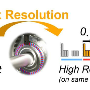 high-resolution-wheel-speed-sensor-function.jpg