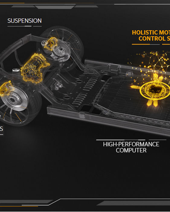 Continental Automotive  Holistic Motion Control System