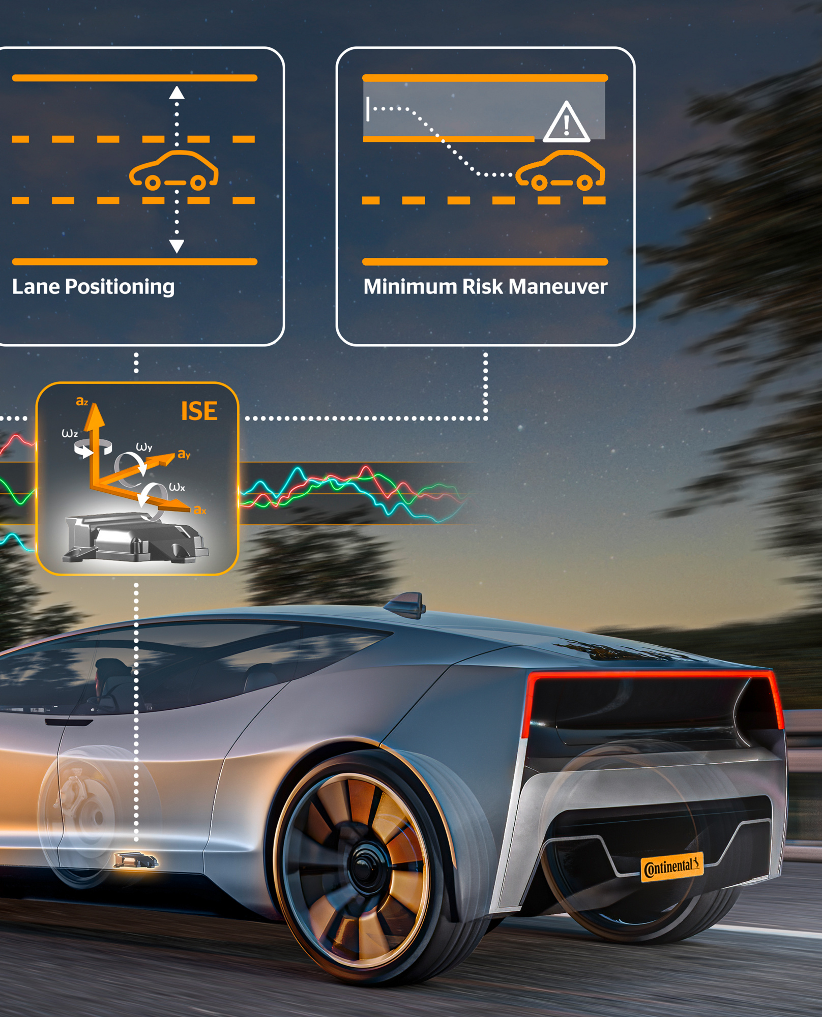 Continental Automotive  Testing Portfolio - Free Motion Headform