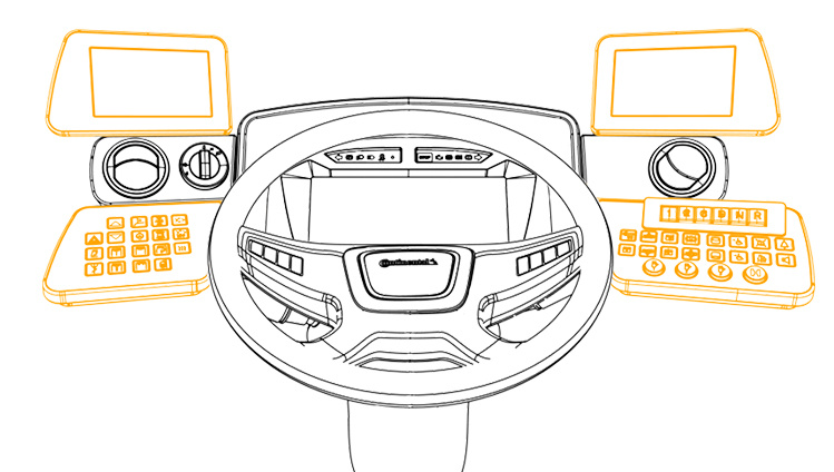 Continental Automotive | Modular Concept At A Glance