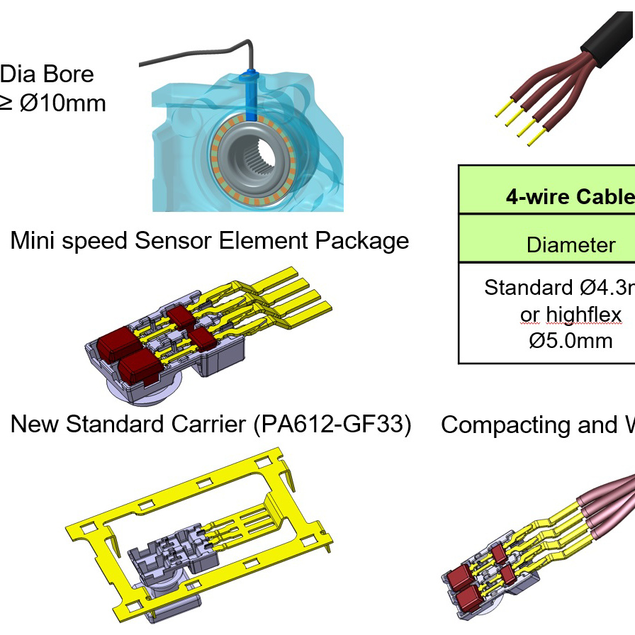 Continental Automotive Redundant Wheel Speed Sensor