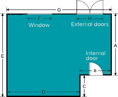 Get the most out of your appointment