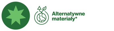 Alternatywne materiały