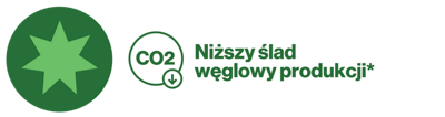 Niższy ślad węglowy produkcji