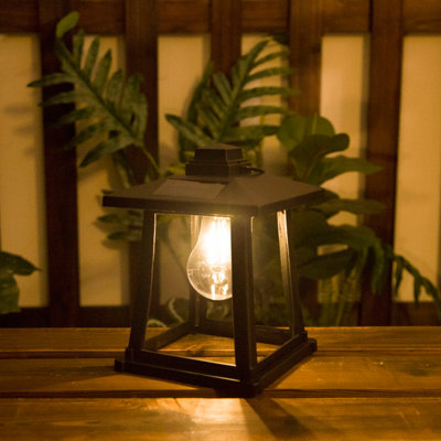 Lampy solarne