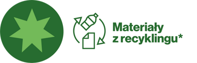 Materiały z recyklingu