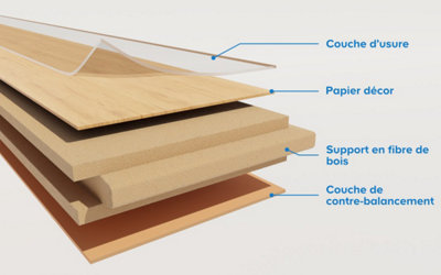 pose parquet stratifié