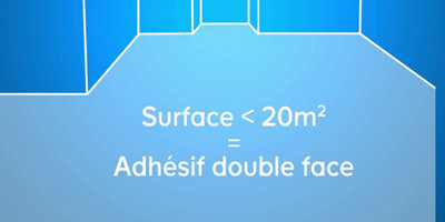 la surface de votre pièce est inférieure à 20 m2