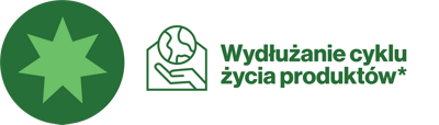 Wydłużanie cyklu życia produktów