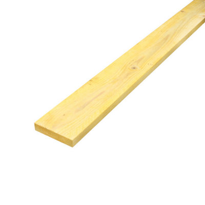 Deski szalunkowe