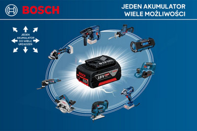 bosch pro