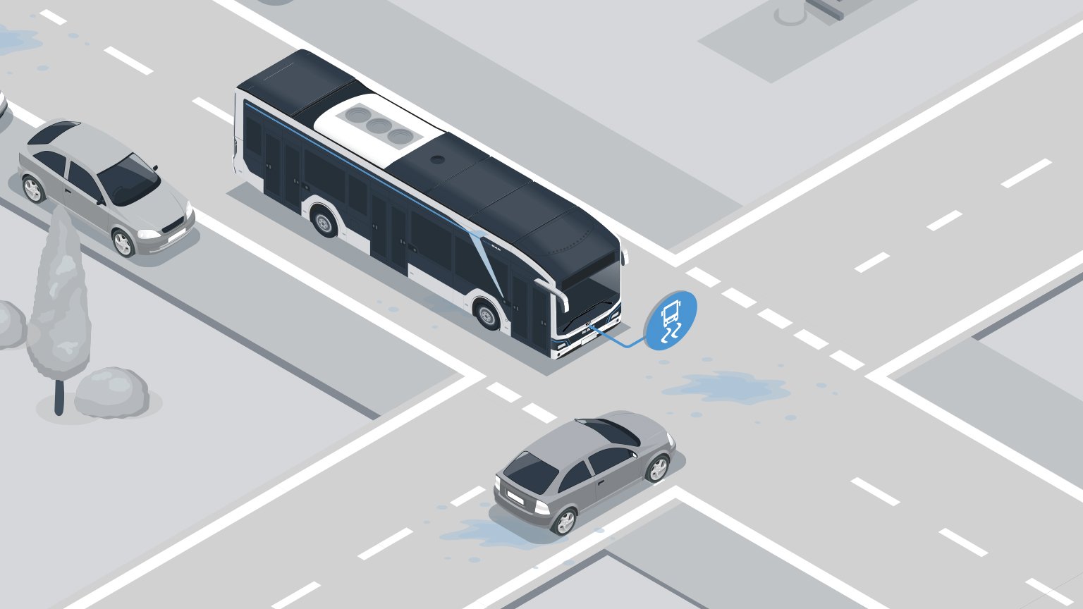 Electronic Stability Programme (ESP)