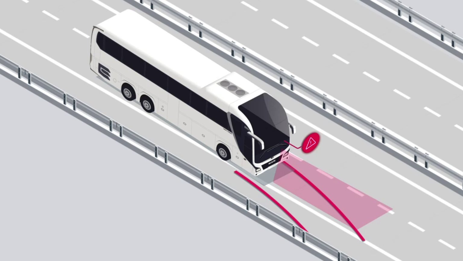 Lane Guard System (LGS) & MAN Lane Departure Warning System (LDW)