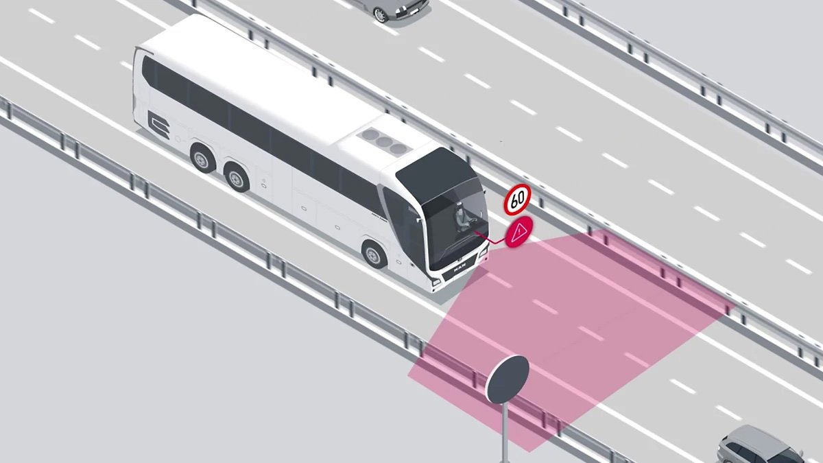 MAN Traffic Sign Detection