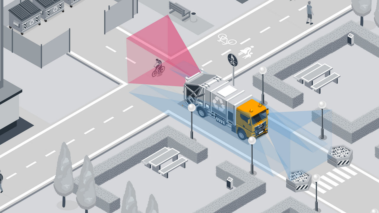 MAN BirdView camera system | MAN