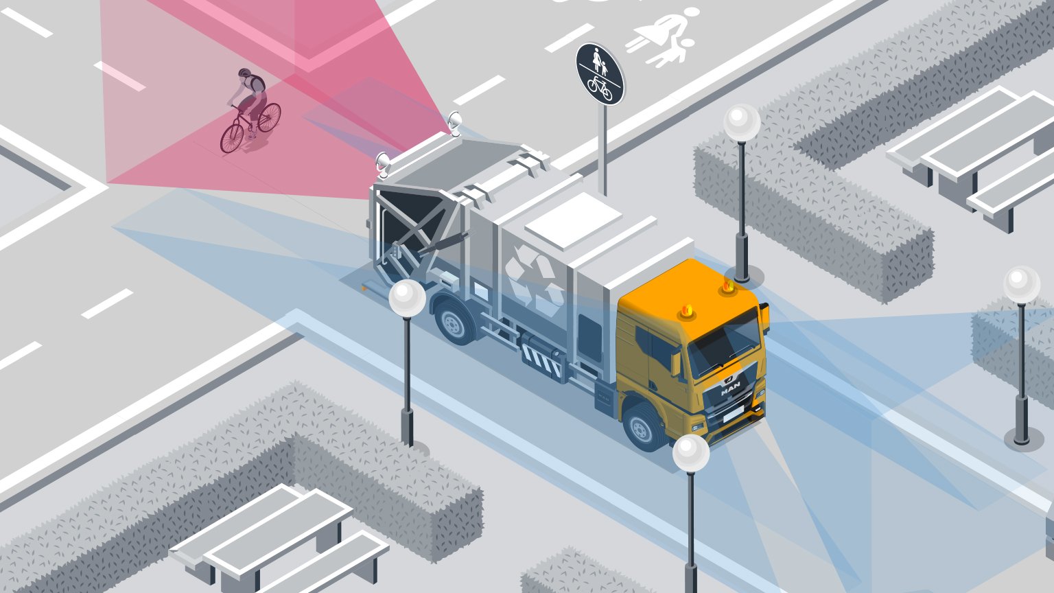 man-lkw-birdview-teaser-16-9.jpg