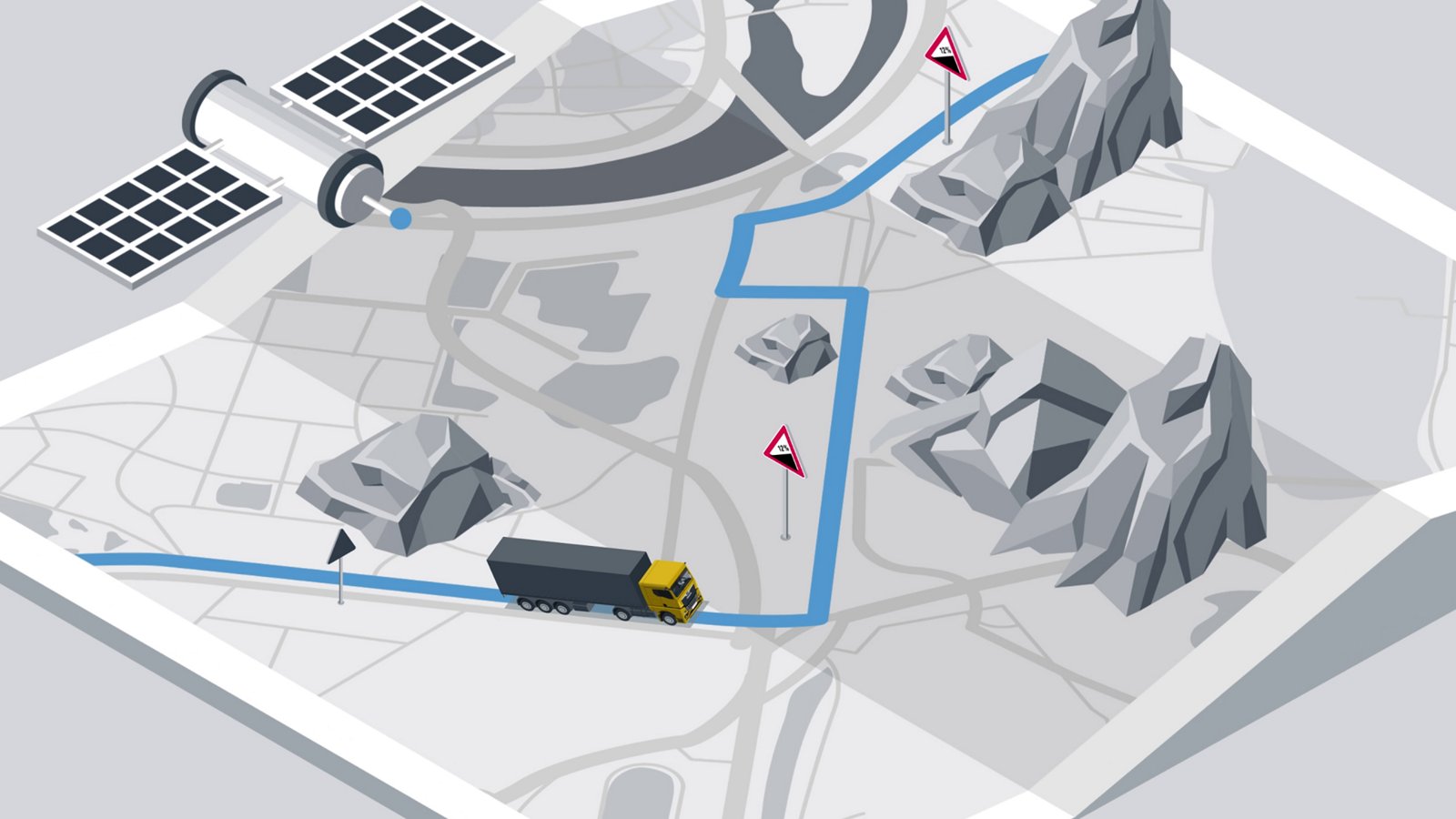 Animaatio, GPS-ohjattu vakionopeudensäädin: MAN EfficientCruise ja PredictiveDrive