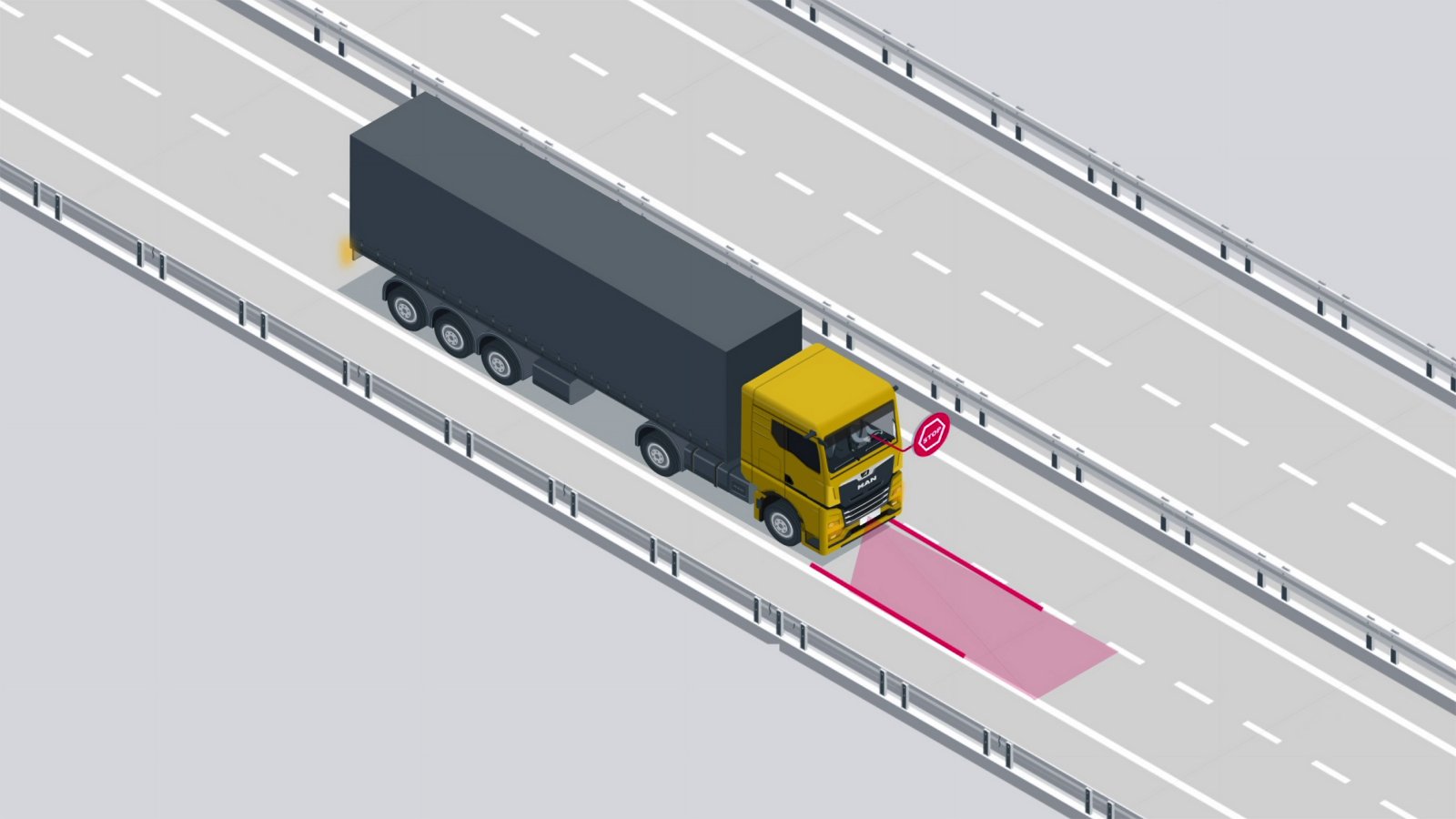Automatizált váltó: MAN SafeStop Assist