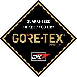 Gore-tex technologie