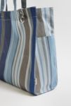 Thumbnail View 5: UO Large Stripe Woven Tote Bag