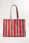 Thumbnail View 5: UO Large Stripe Woven Tote Bag