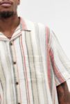 Thumbnail View 3: BDG Nico Multi-Stripe Shirt