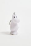 Visualizzazione miniature 4: Portachiavi Luminoso Moomin