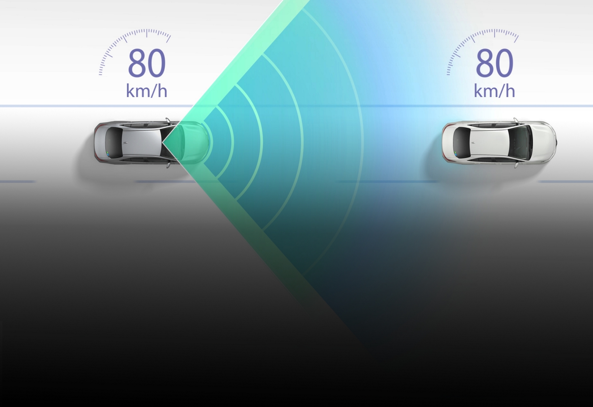 Dynamic Radar Cruise Control (DRCC)