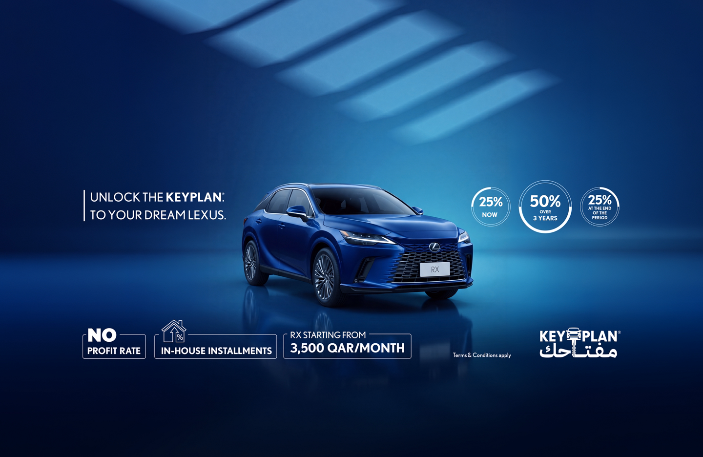 UNLOCK THE KEYPLAN TO YOUR DREAM LEXUS 