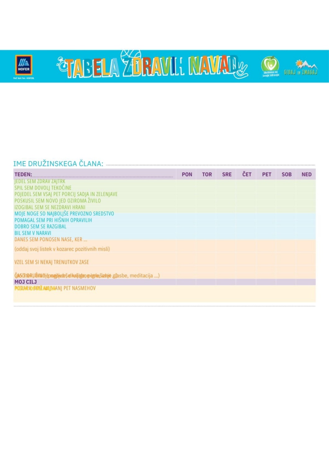 Tabela zdravih navad