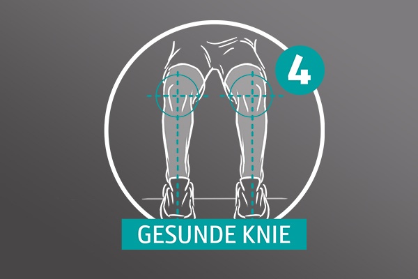 Gezeichnete Beine von vorn auf grauem Hintergrund, die Knie werden angewinkelt, zu lesen ist die Zahl Vier und "Gesunde Knie".