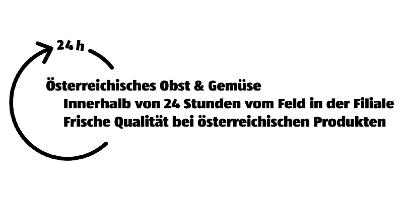 Österreichisches Obst und Gemüse wird innerhalb von 24 Stunden vom Feld in die Filiale geliefert.